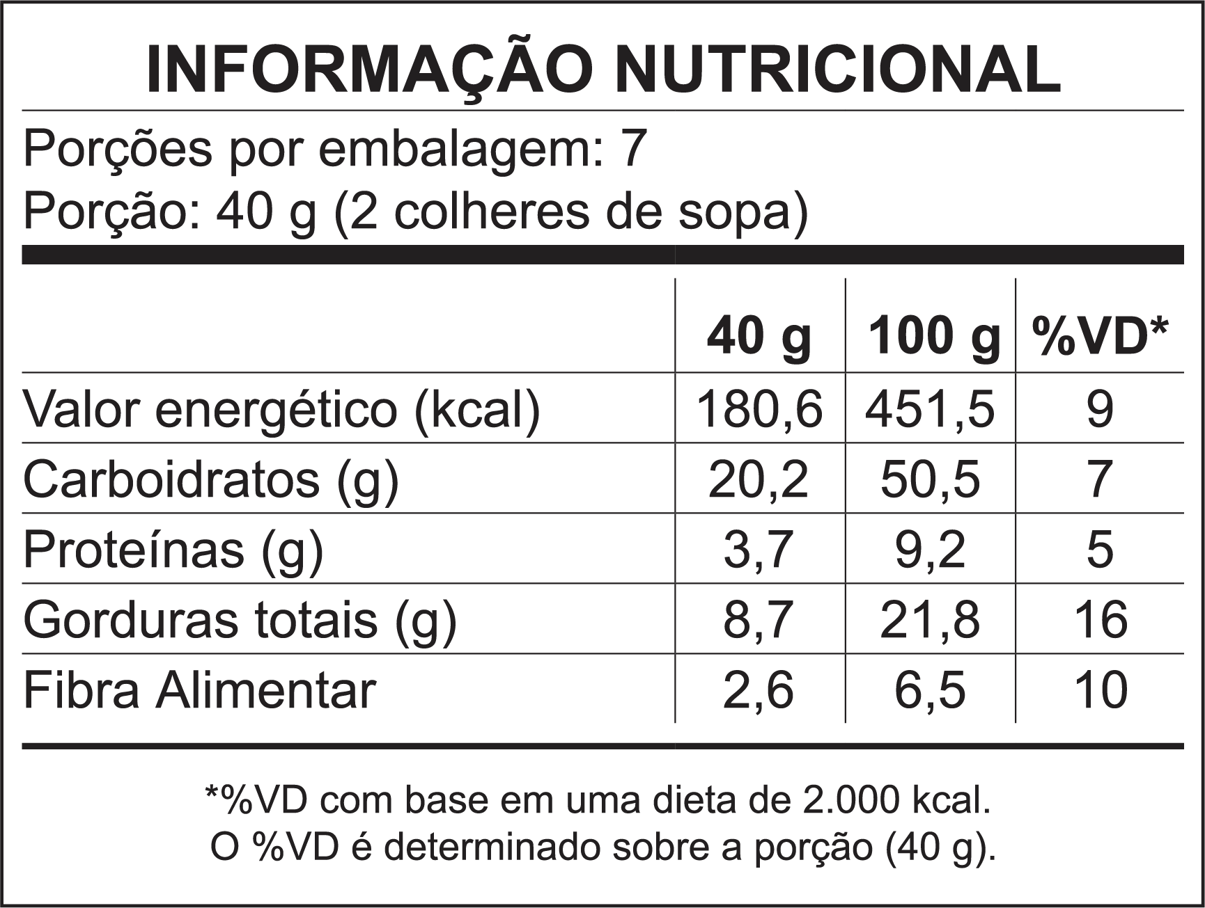 KURA Castanhas & Coco – Sem Glúten 300g