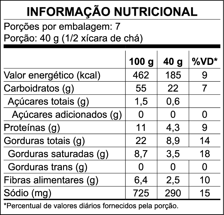Granola Kura Nuts (300g)