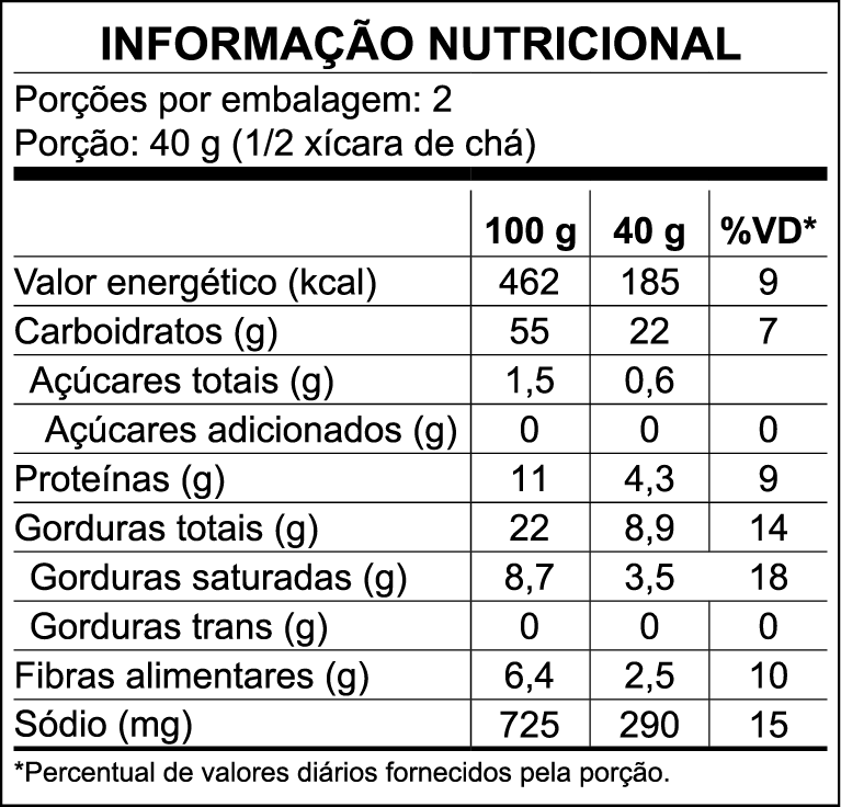 Granola To Go Nuts (90g)