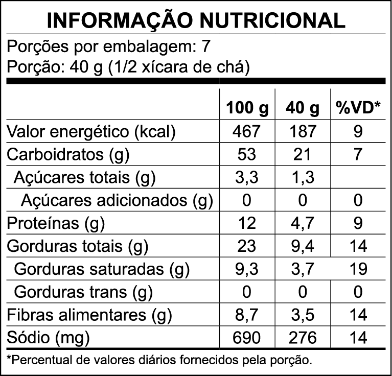 Granola Kura Castanha e Coco (300g)